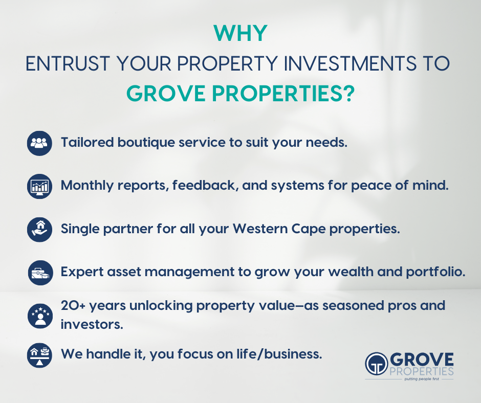 Technology Integration